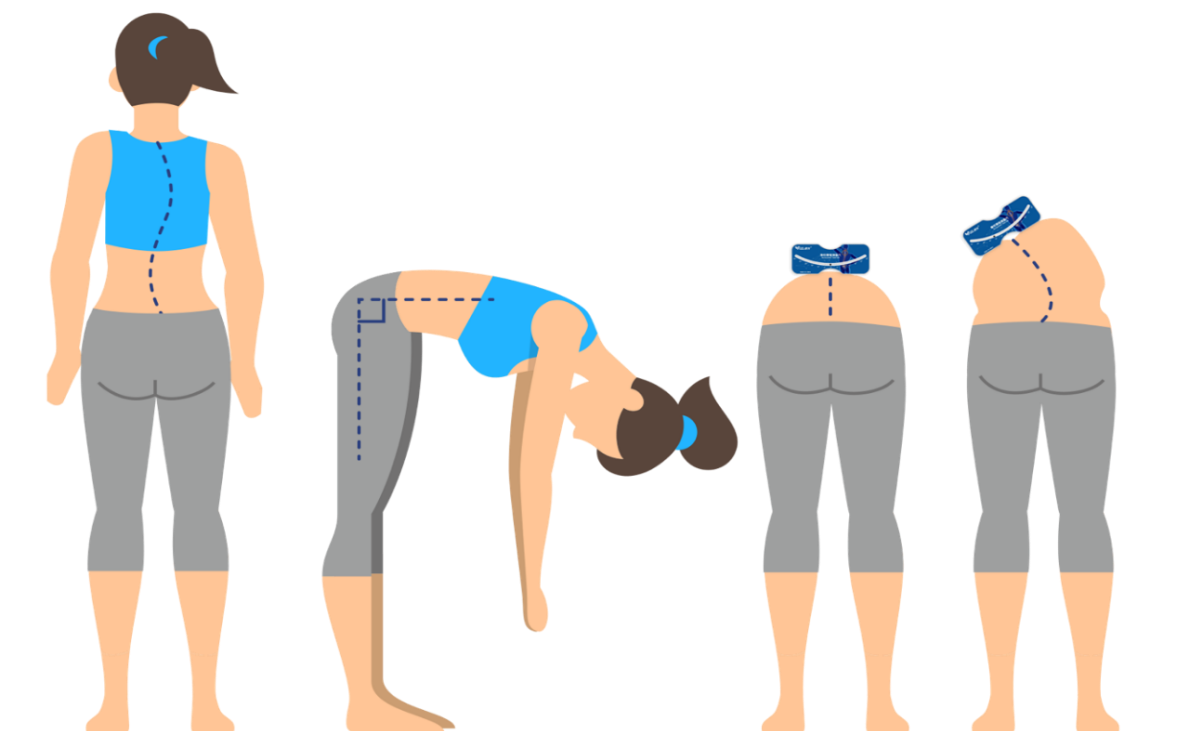 軀干旋轉(zhuǎn)測量儀檢查 軀干旋轉(zhuǎn)測量儀檢查