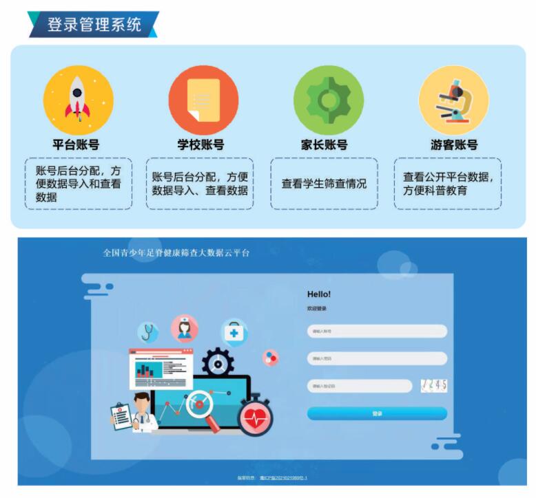 脊柱平衡篩查系統(tǒng) 脊柱平衡篩查系統(tǒng)