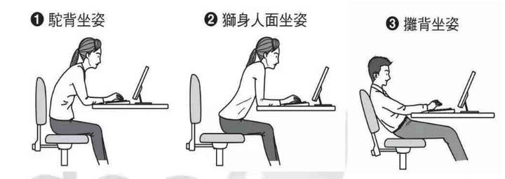 錯(cuò)誤坐姿 錯(cuò)誤坐姿