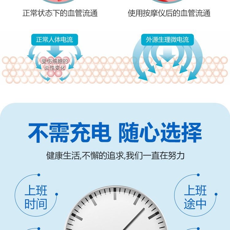 微電流治療貼 微電流治療貼