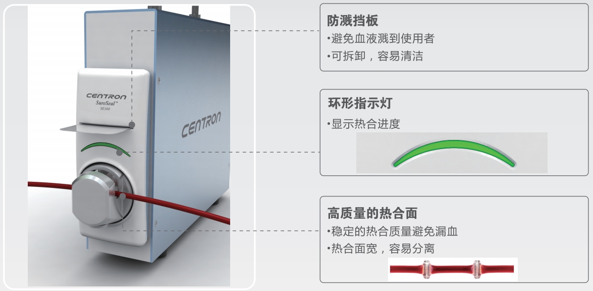SE160韓國森通封管熱合器 SE160韓國森通封管熱合器